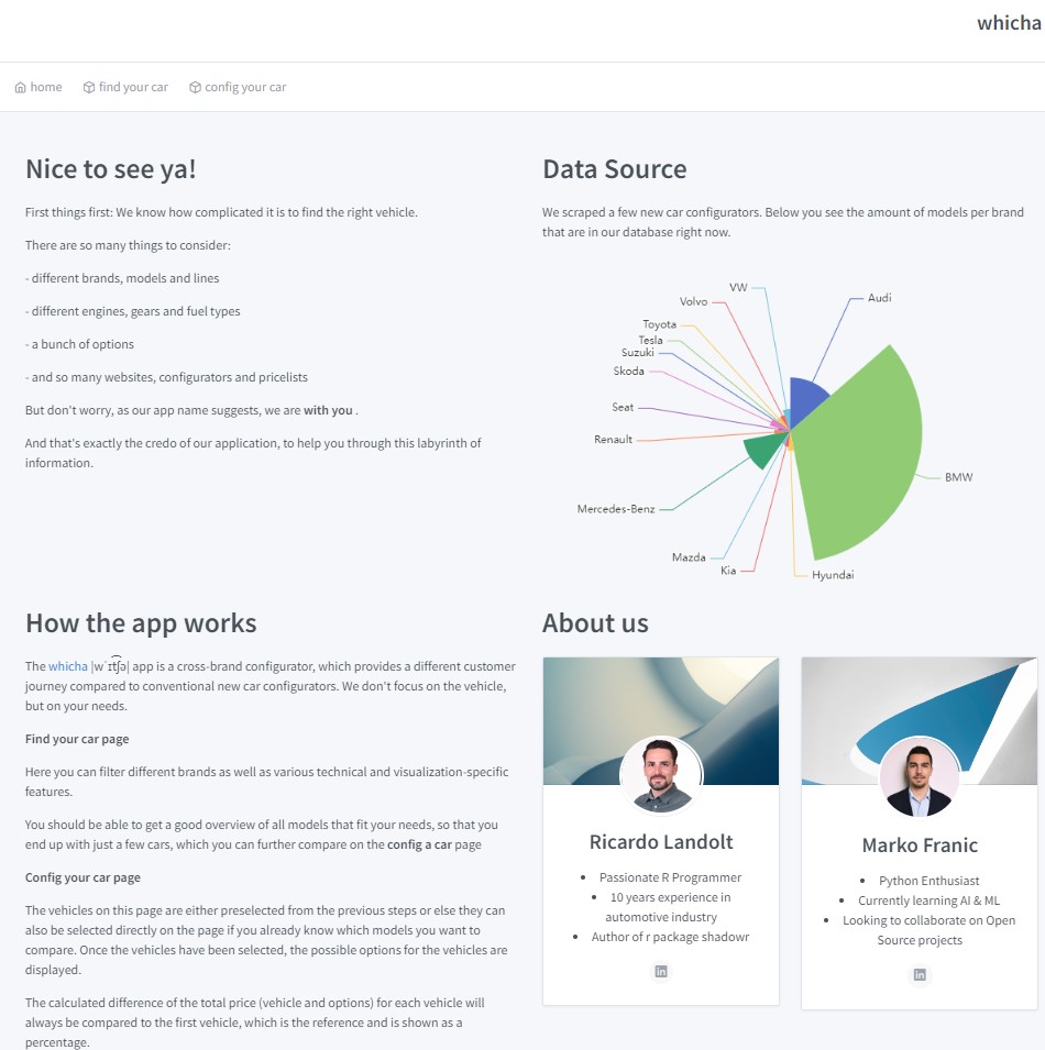 whicha the cross-brand configurator